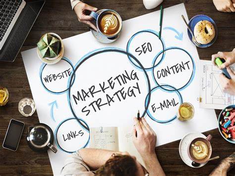 5 Steps to create an outstanding Marketing Plan - MindStick YourViews