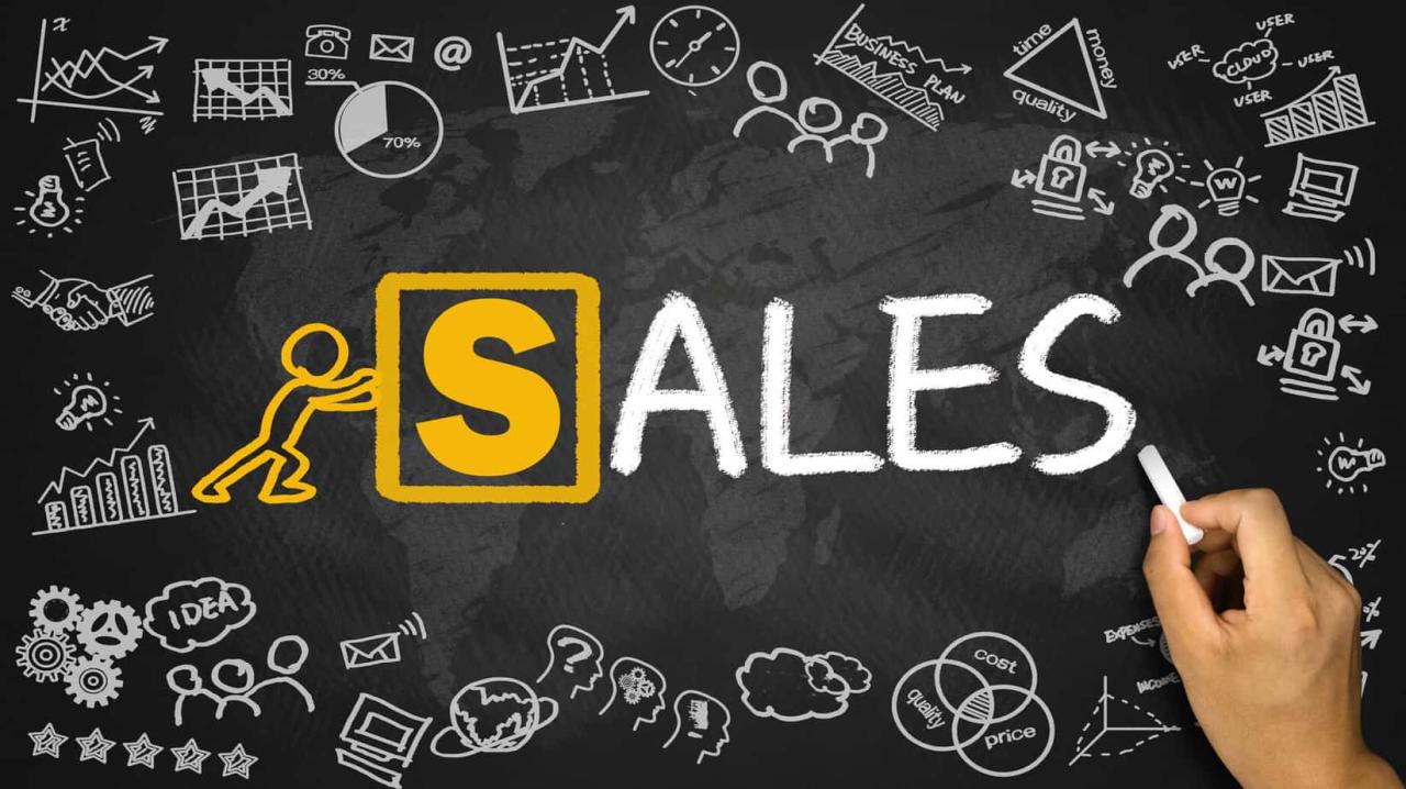 Sales Strategy | Sales Strategy Consulting